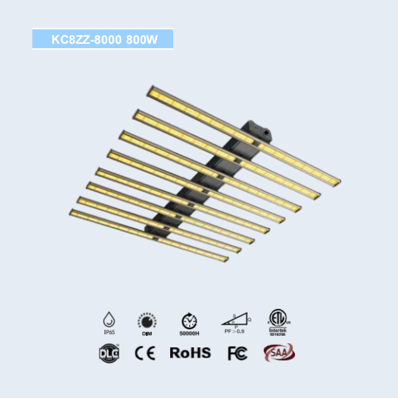 KCZZ Series
