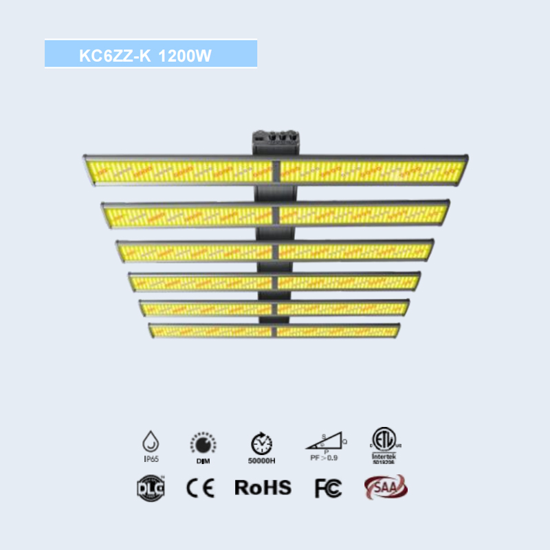 KC4ZZ-K Series